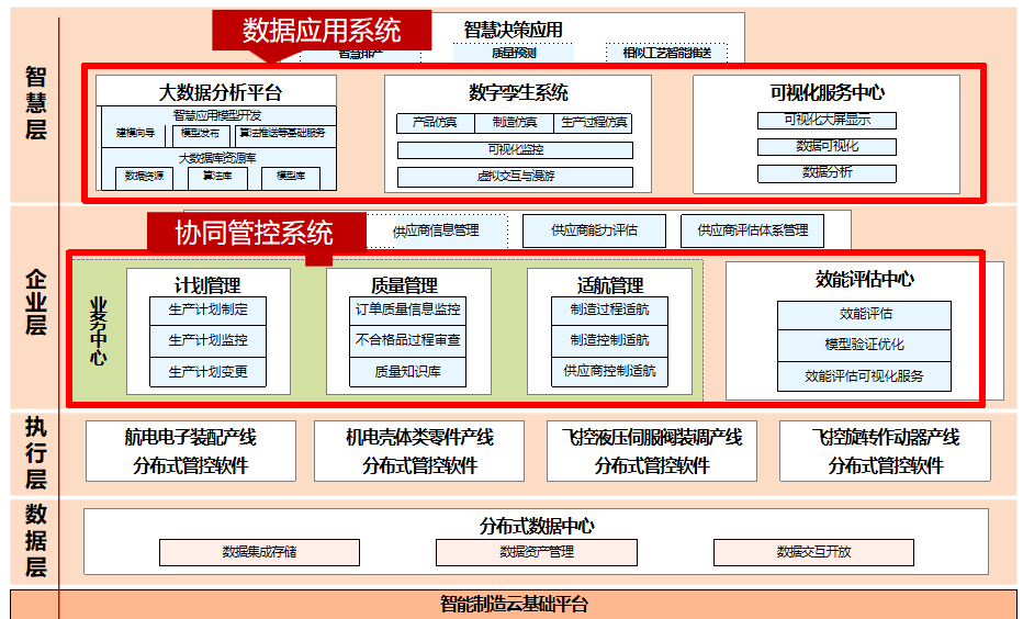 中航机载大宗交易成交200.00万元