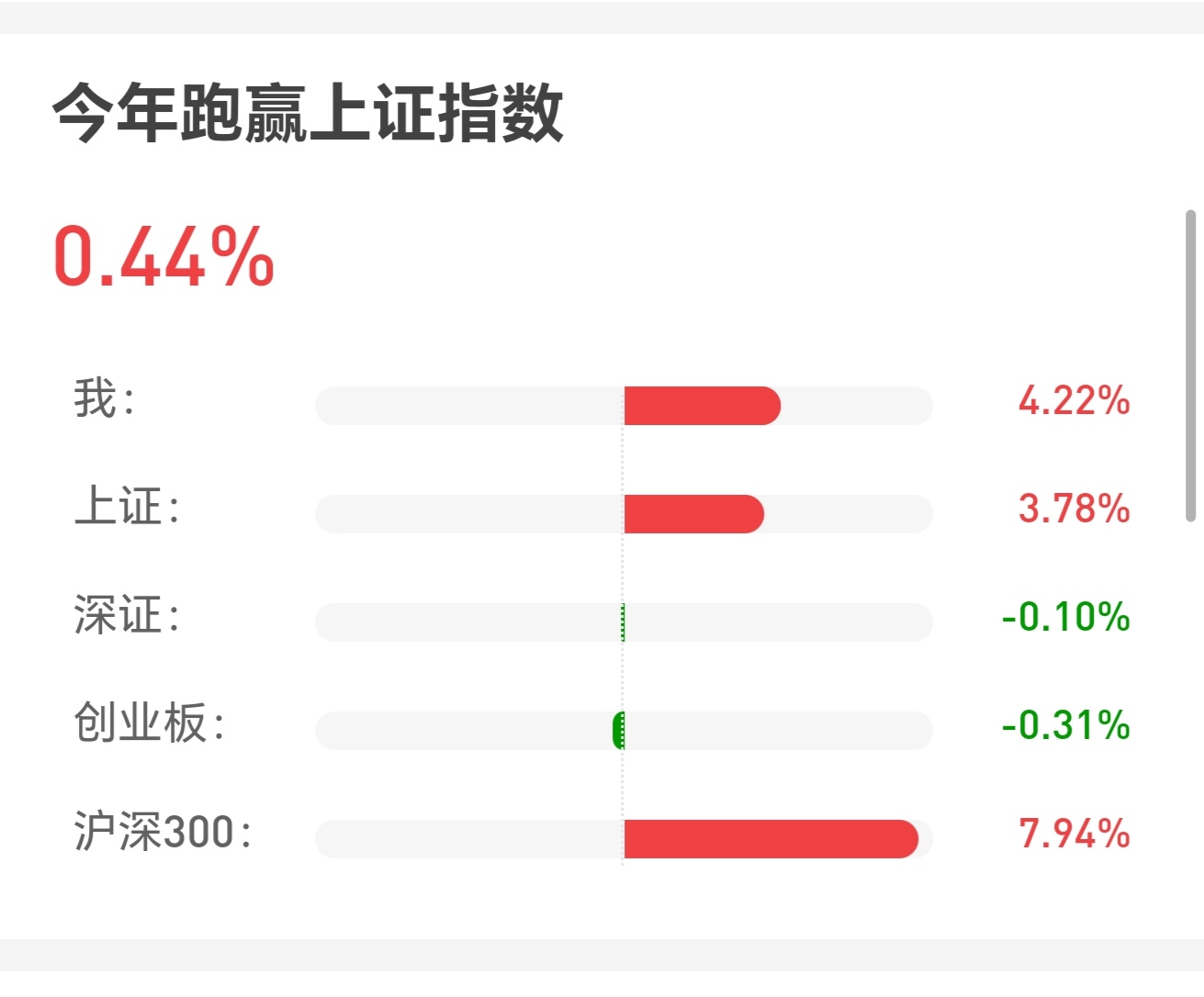 中钨高新龙虎榜数据（3月13日）