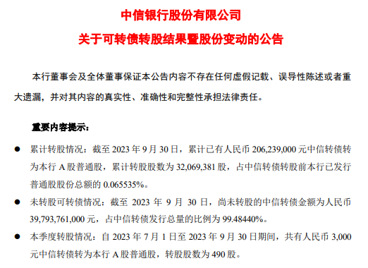 年内银行转债转股增资“首单”获批 中小银行多渠道“补血”