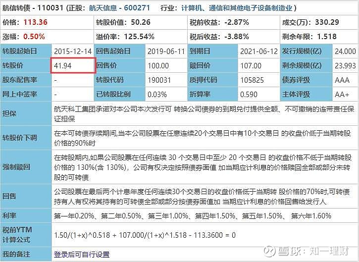 年内银行转债转股增资“首单”获批 中小银行多渠道“补血”