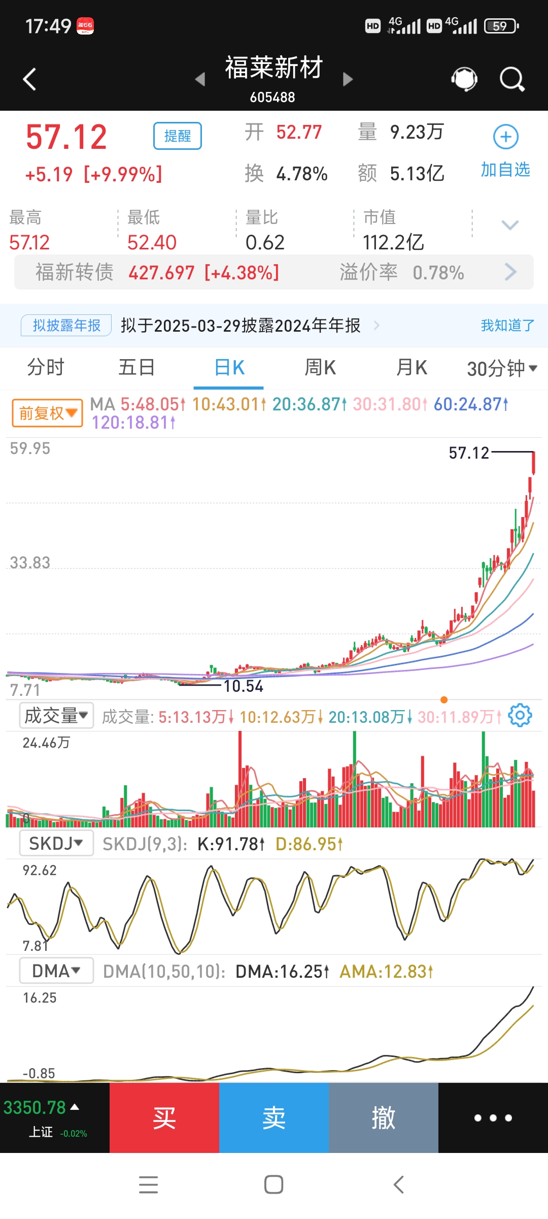 国债期货早盘收盘集体下跌