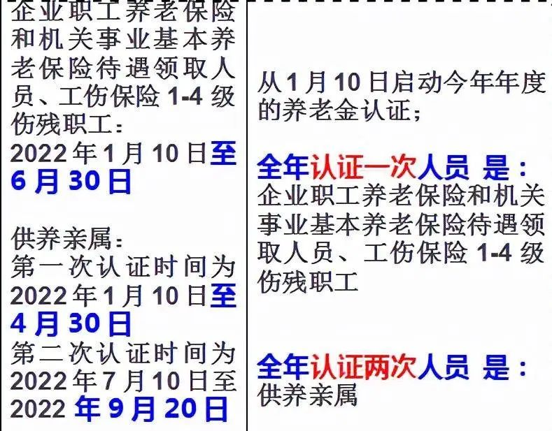 事关深圳公积金新规，4月1日起执行