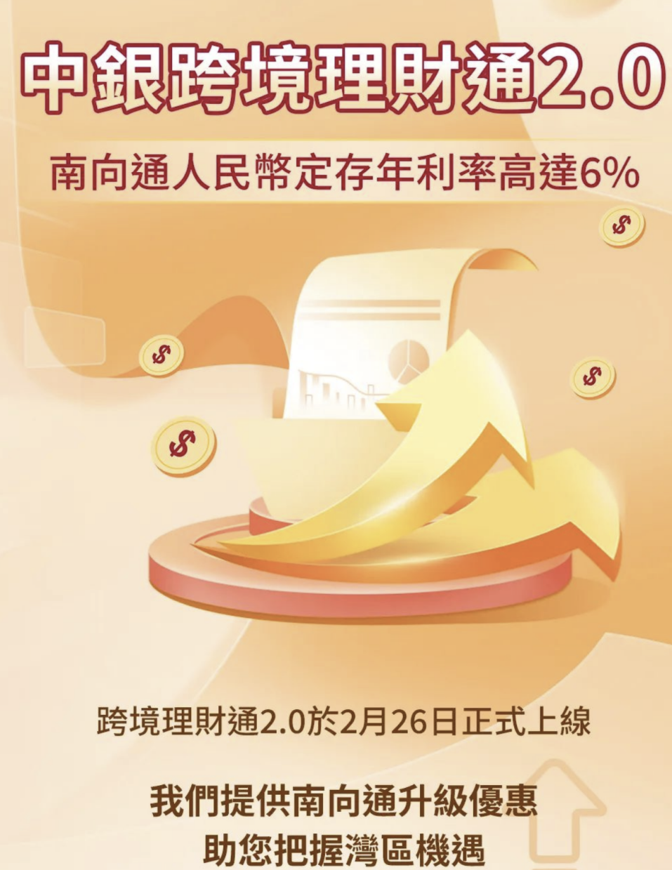 债券通北向通2月成交8055亿元