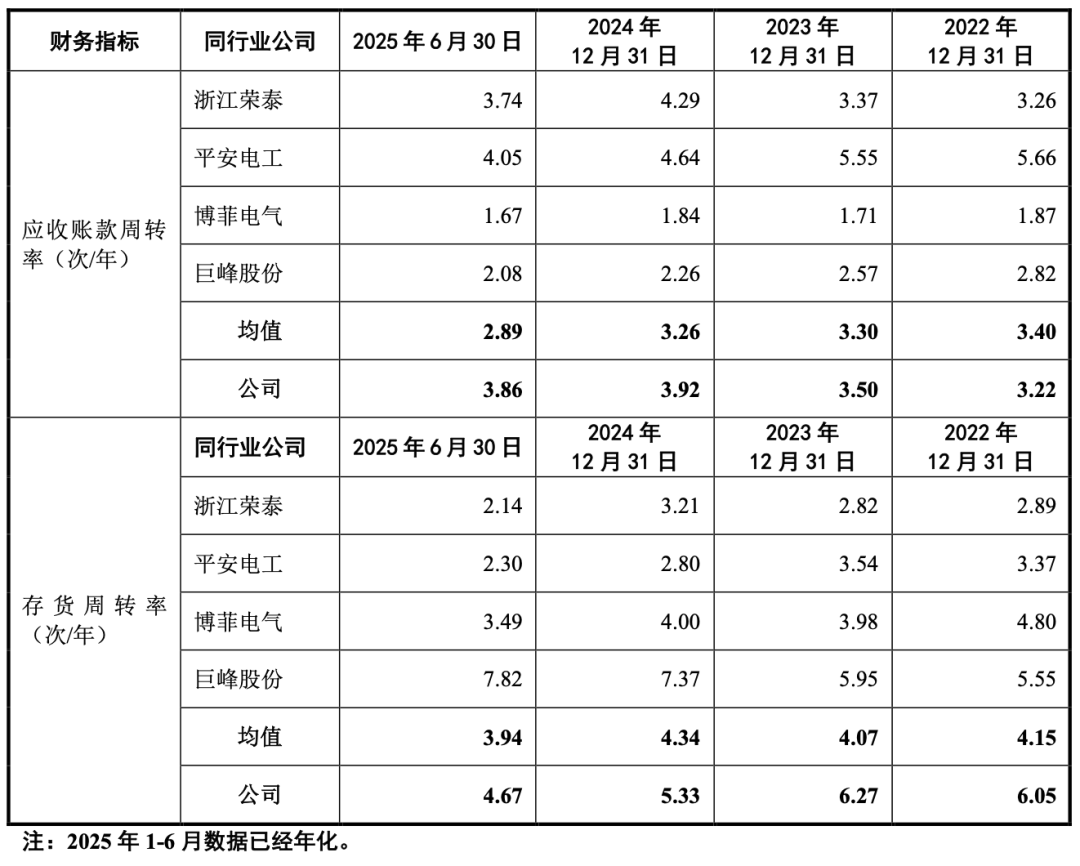 固德电材3月17日龙虎榜数据