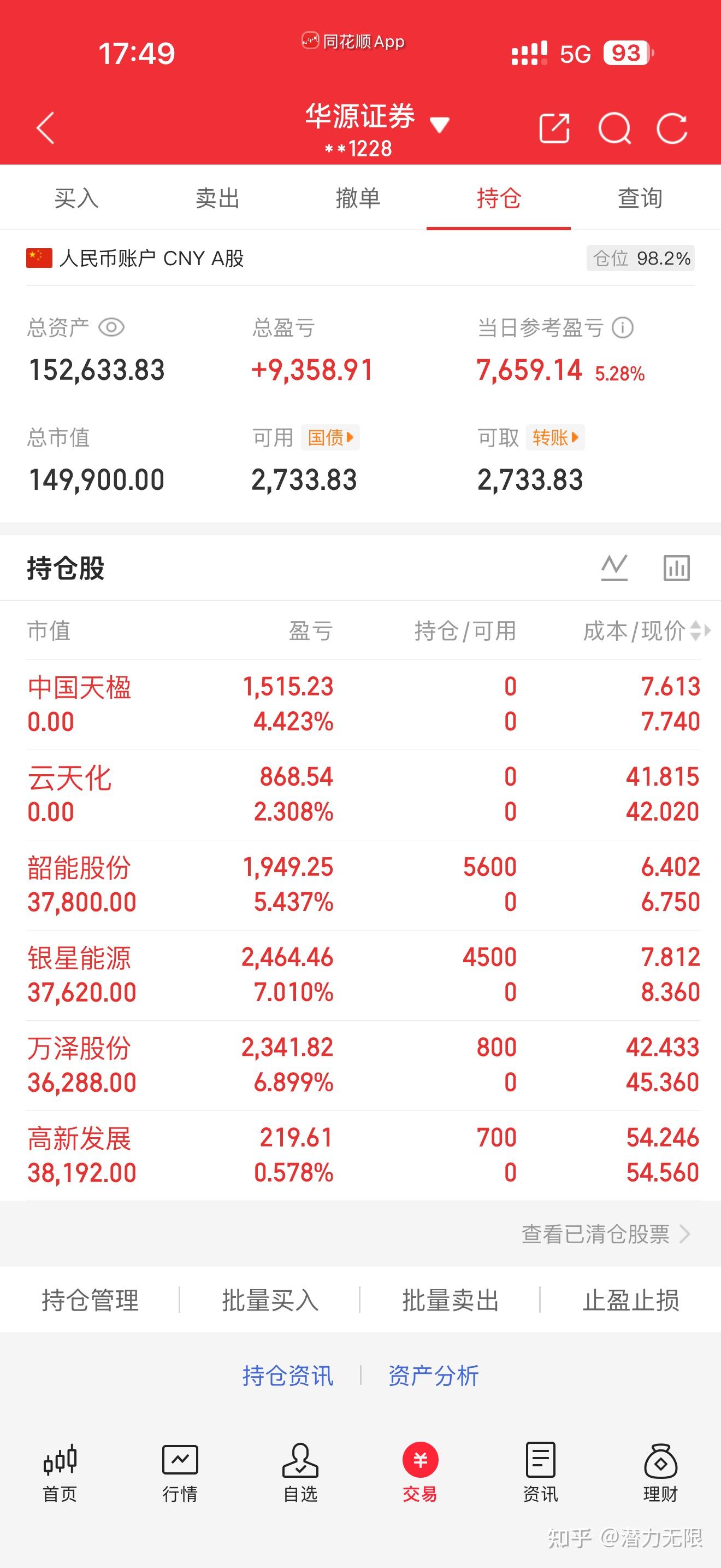 电力板块强势拉升，华电辽能3连板，韶能股份等涨停