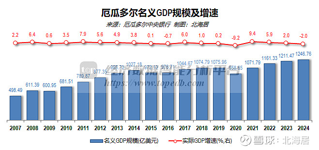 波兰2026年1月份制造业采购经理人指数（PMI）升至48.8点