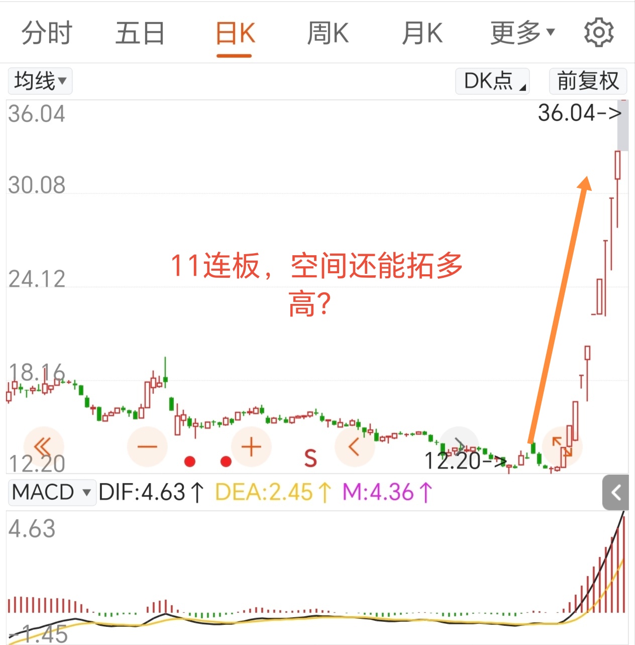 电力板块走强 深南电A等涨停