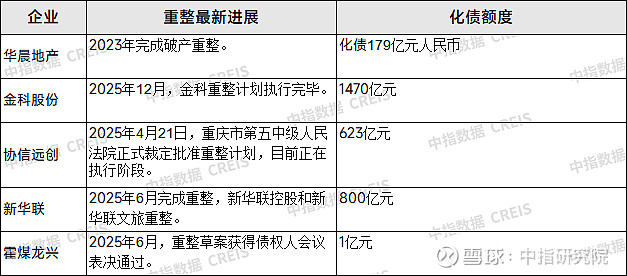 可转债发行提速,年内预案数量同比增120%