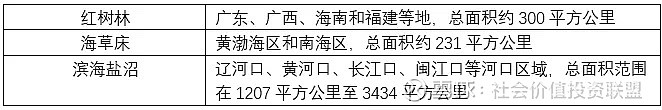 【ESG动态】万和电气（002543.SZ）获华证指数ESG最新评级CCC，行业排名第90