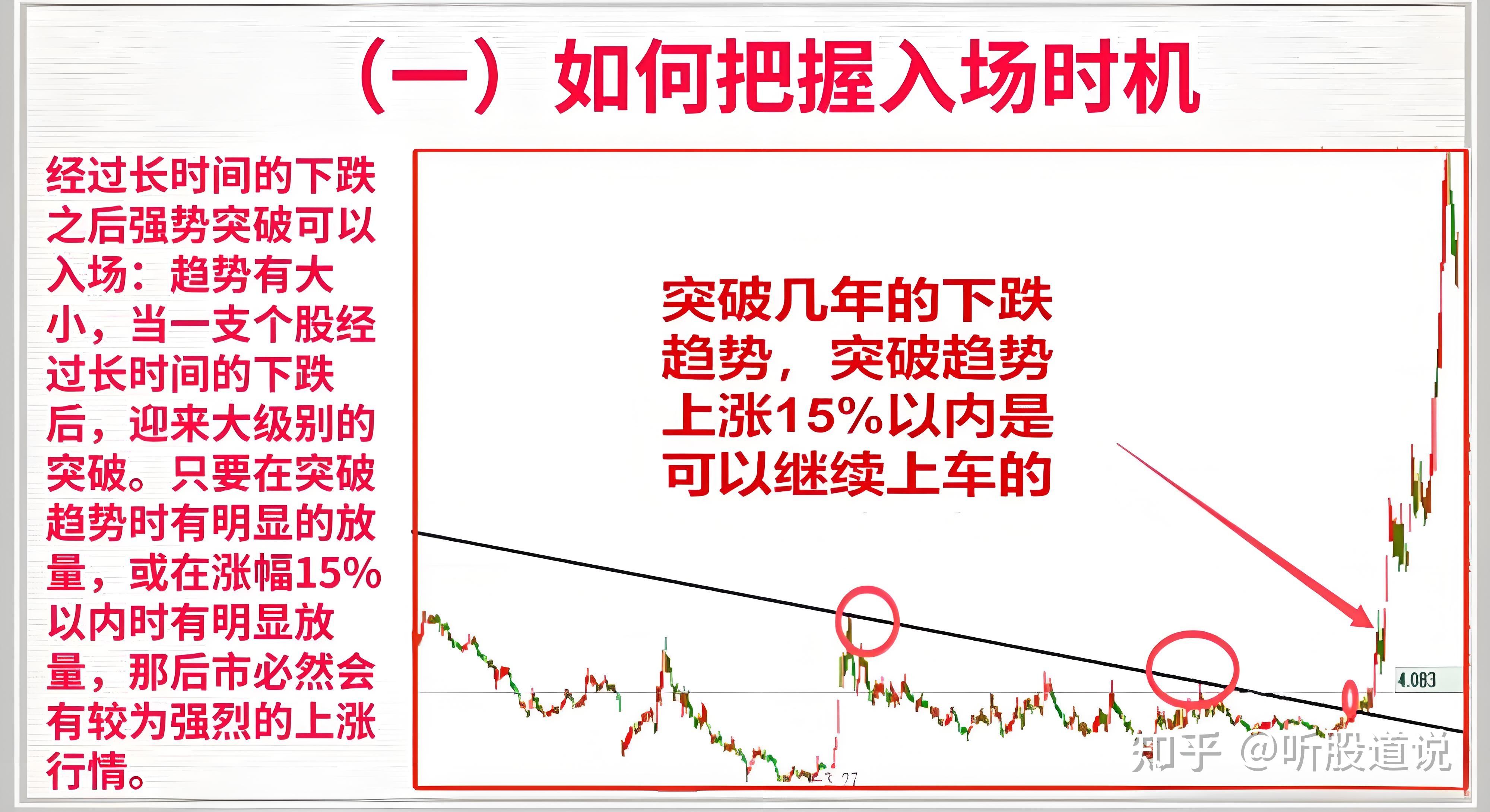 尾盘拉升！300042，20%涨停！芯片股大爆发