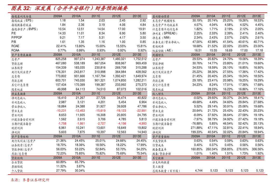 东航物流：股东拟减持不超1%公司股份