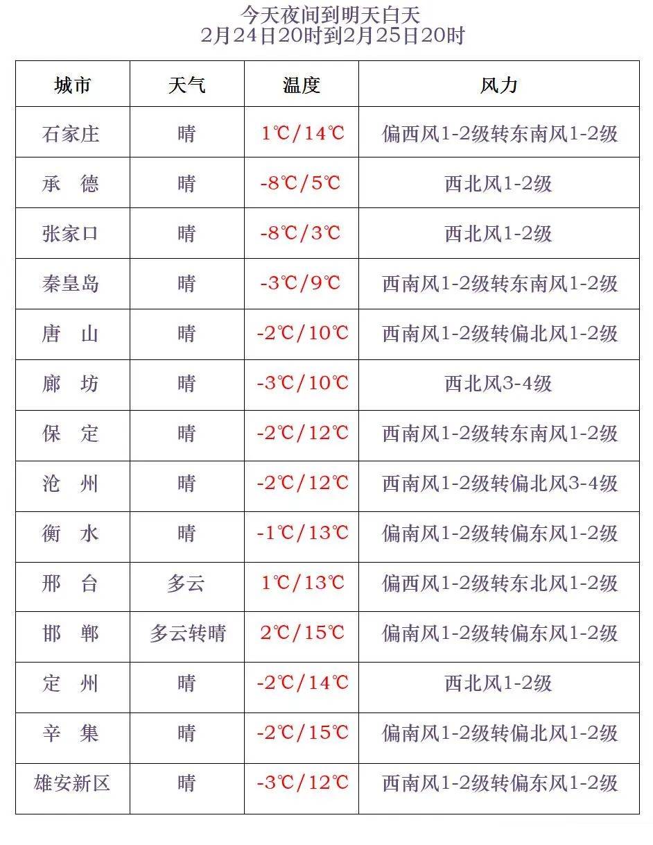 长城科技成交额创2018年4月23日以来新高