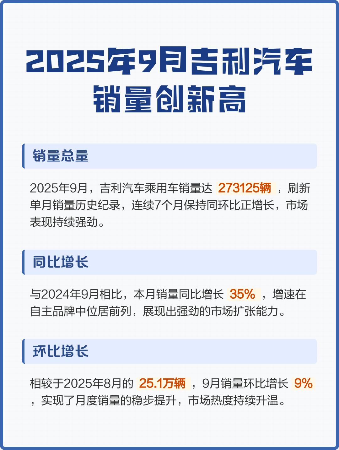 法国2025年电力出口纪录创新高