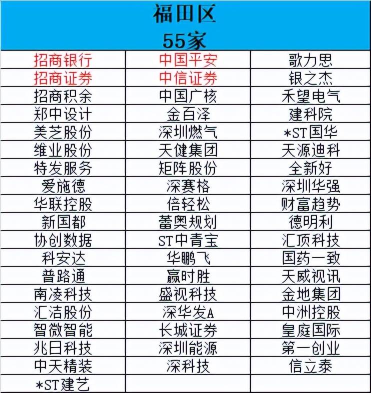 《中国A股上市公司行政刑事法律风险年报（2025）》发布：刑事风险前置化，上市公司证券合规急需补全刑事短板