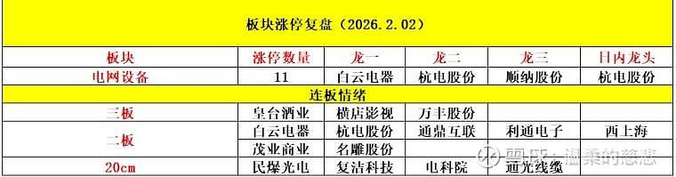 CPO概念开盘走强 铭普光磁、瑞斯康达涨停