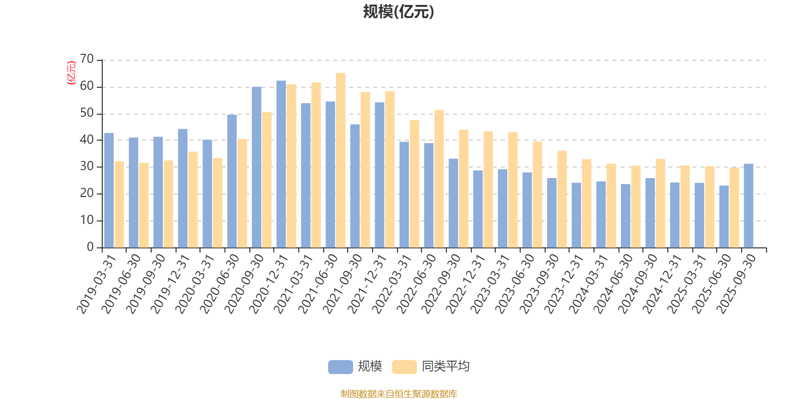 博迈科：2025年净利润同比下降38.89%