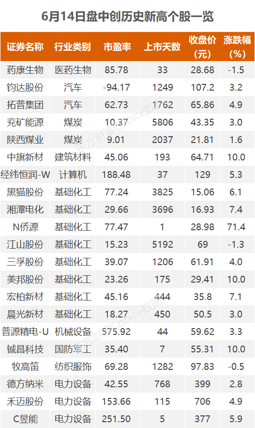 兖矿能源获得实用新型专利授权：“钻夹头装卸两用快速扳手”