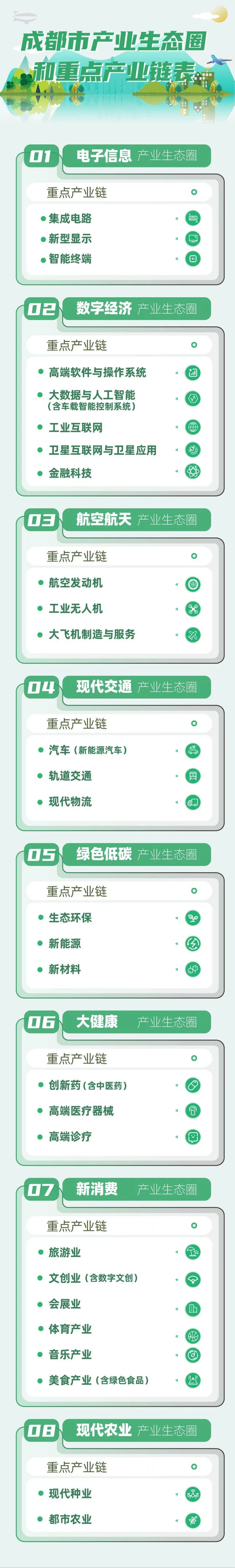 泰国引领东盟人工智能应用,区域数字经济估值有望达到1万亿美元