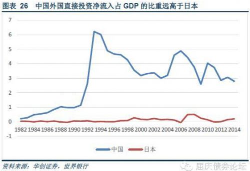 哥伦比亚政府债务占GDP比重创历史新高