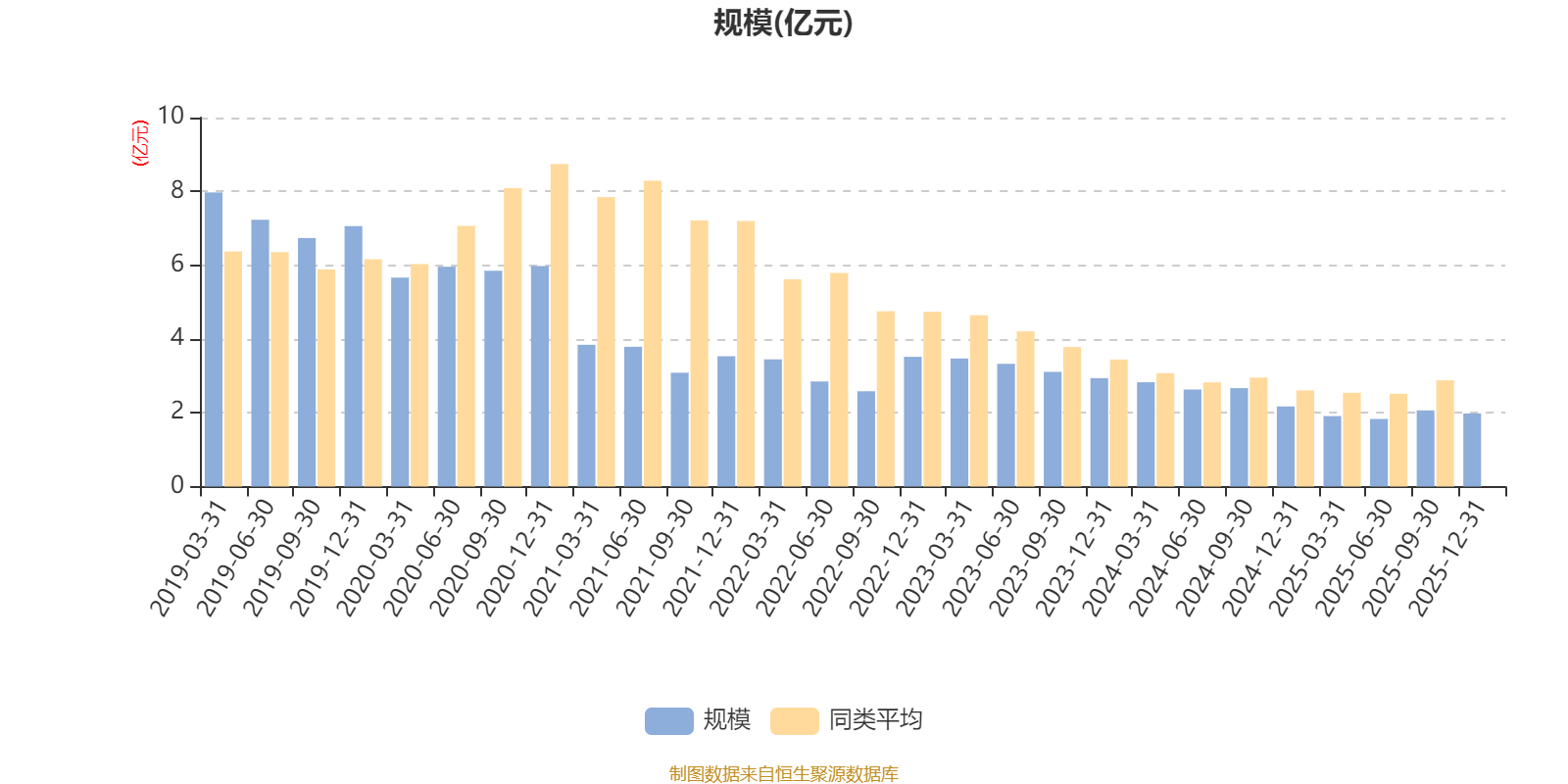 英洛华：2025年度净利润约2.5亿元，同比增加0.93%