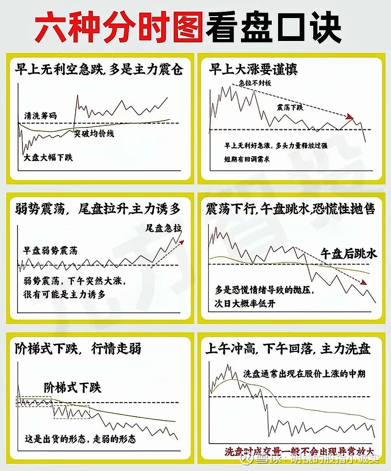 创业板，逆市走强！主力资金新动向！