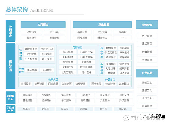 雪峰科技控股股东拟增持1.5亿~3亿元公司股份；卫宁健康：实控人及子公司涉单位行贿案终审判决 | 公告精选