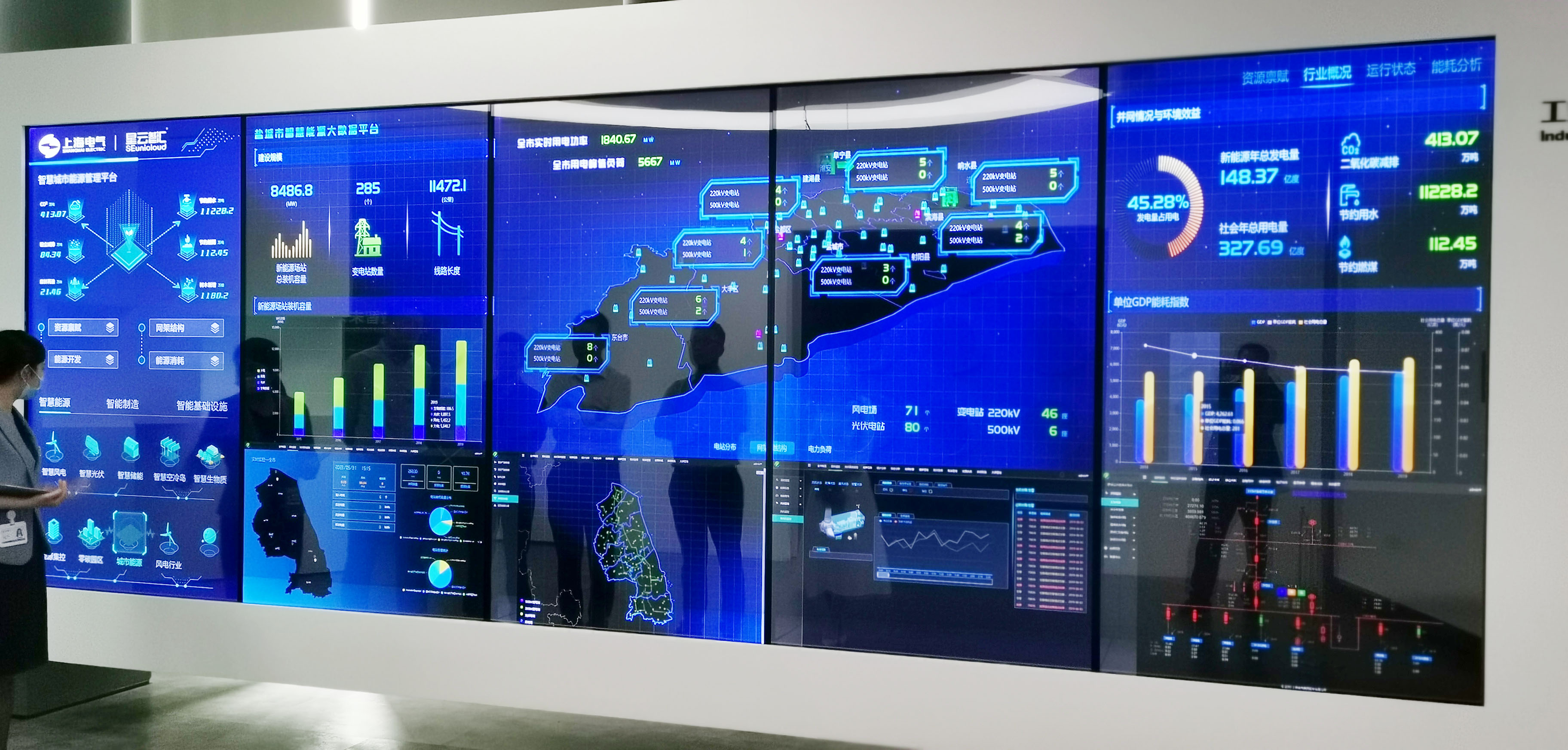 上海电气与云天化集团共谋多领域协同合作发展