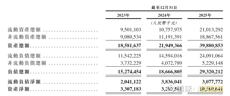 专访东亚中国行长毕明强：“酷中国”重构资产估值，外资正呈现“防御打底、成长增配”双线布局
