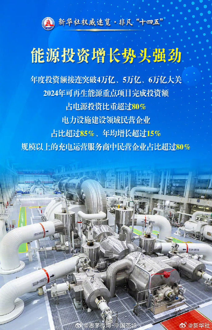 中信建投：看好受益于长期高油价的行业，如新能源、储能等