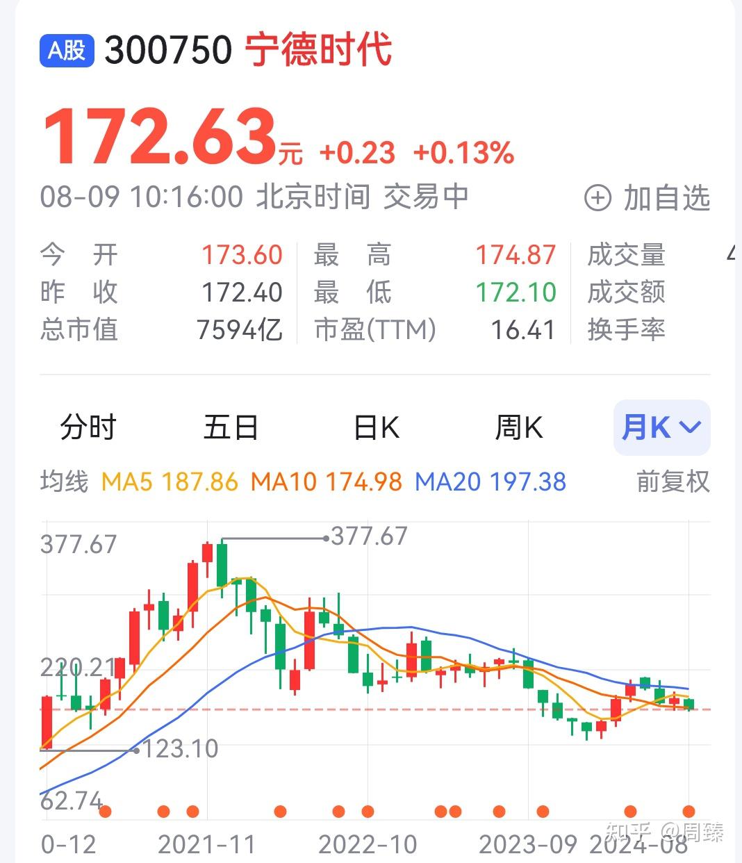 华英农业去年业绩转亏：双主业战略承压，重整四年业绩均未达目标
