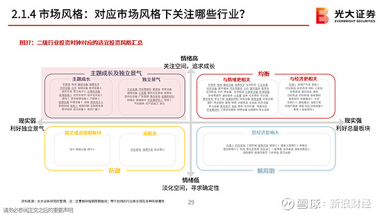 【机构策略】当前A股市场的核心压制因素来自海外