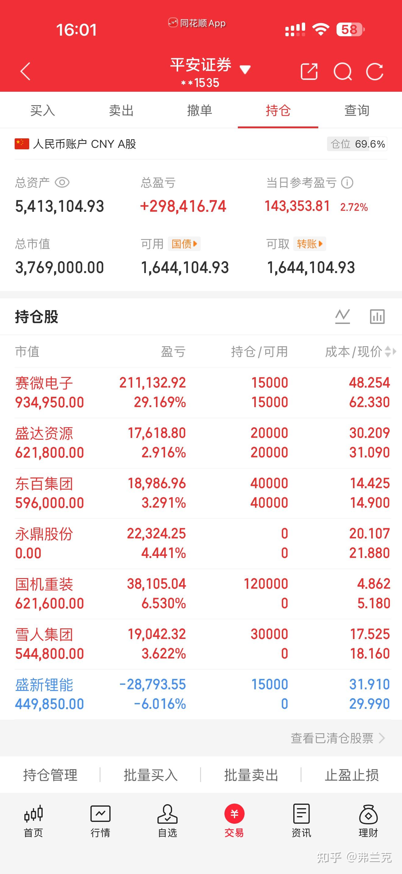 新产业大宗交易成交298.72万元