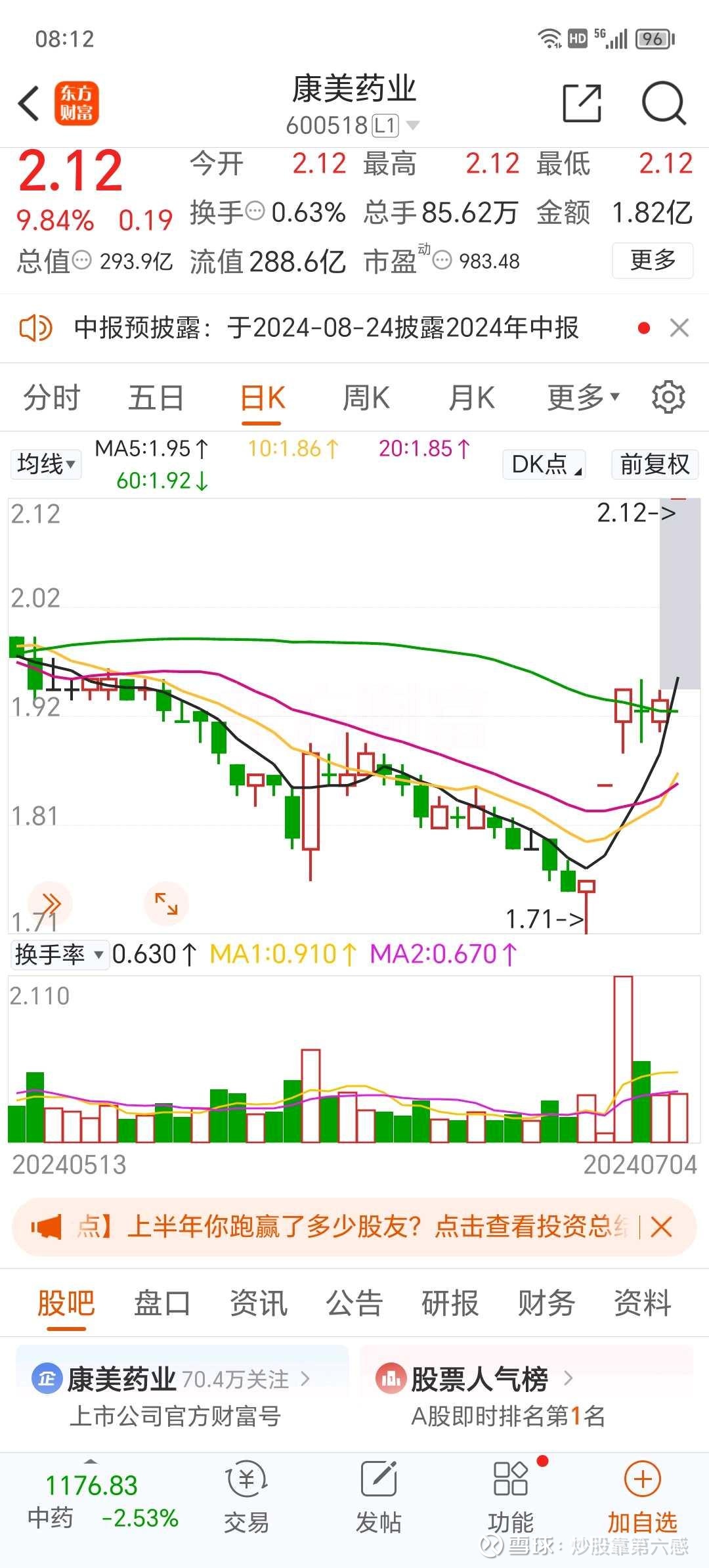 【游资动向】顺灏股份逆市涨停 银河证券绍兴证券营业部、国盛证券宁波桑田路等买入