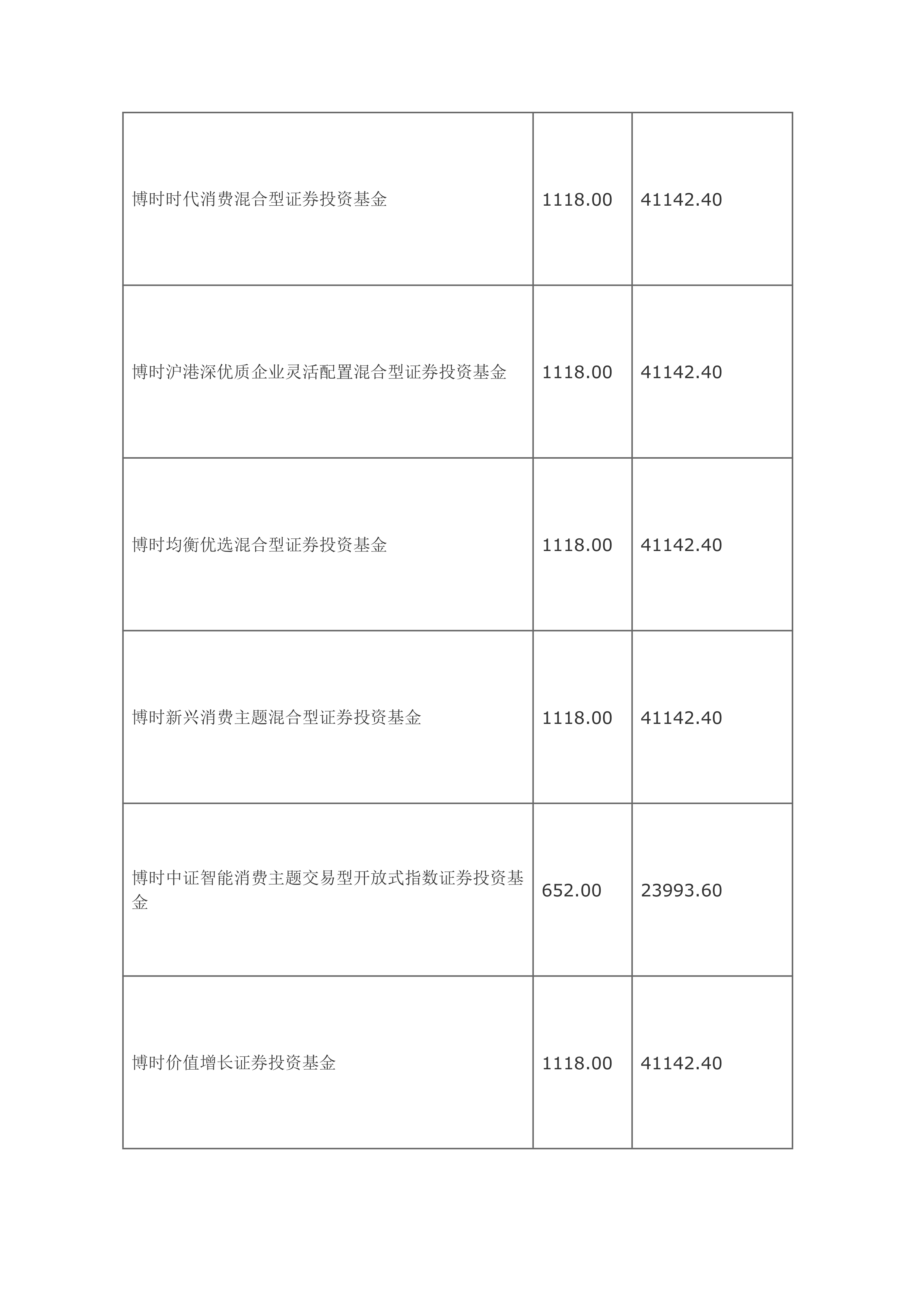 3月23日证券之星午间消息汇总：事关并购重组！17家A股公司公告
