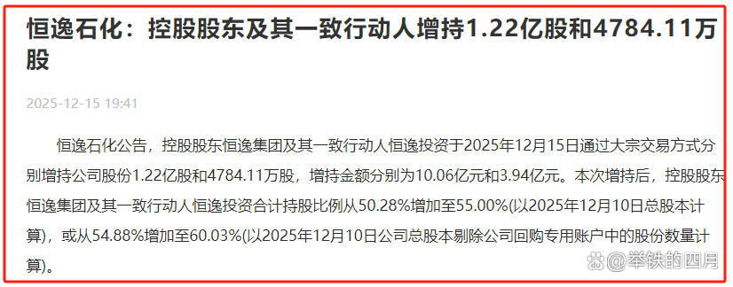 恒逸石化：关于提前赎回“恒逸转债”暨最后一个转股日的重要提示性公告