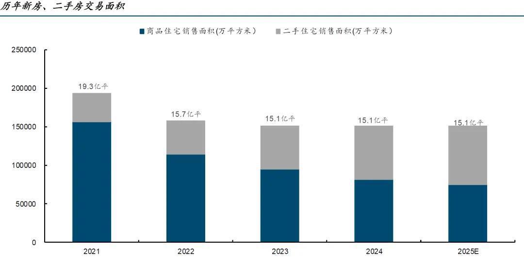 国家定调,一场区域产业洗牌开始了