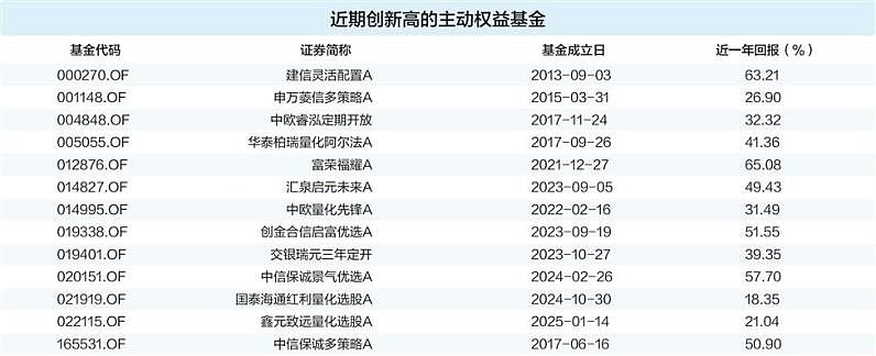 广西能源成交额创2025年4月28日以来新高