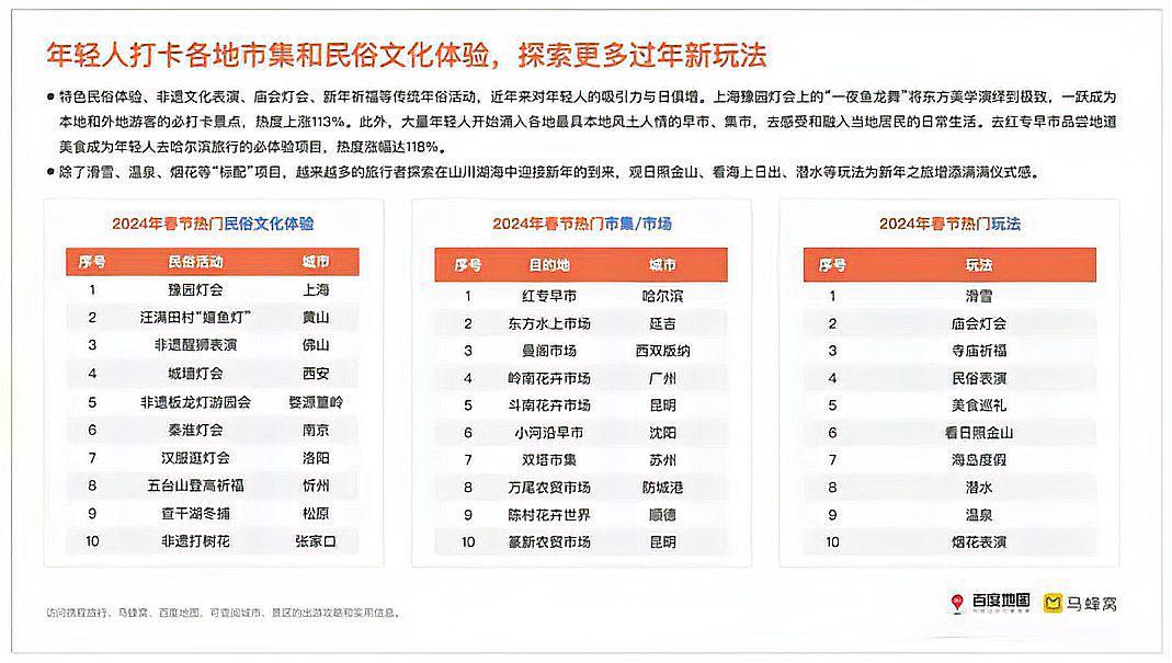 春假带动清明旅游市场 多地酒店预订量大幅增长