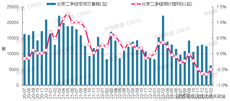 中洲特材最新股东户数环比下降7.75% 筹码趋向集中