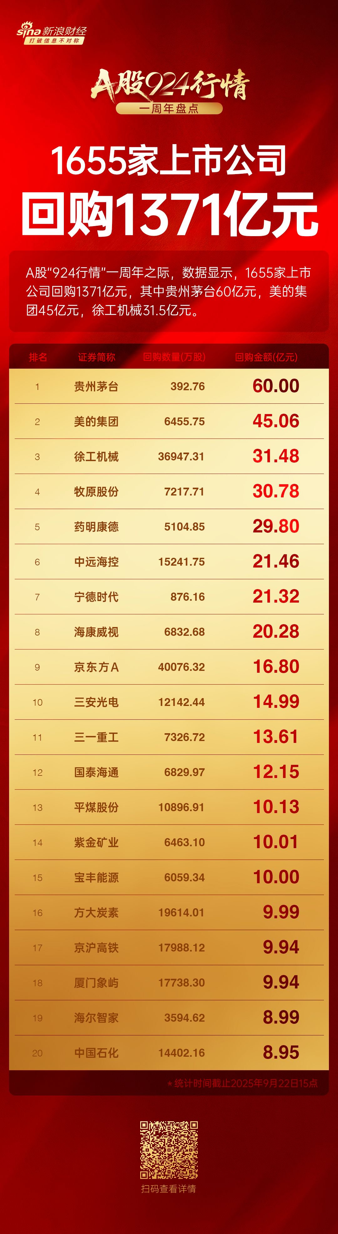 徐工机械现2笔大宗交易 合计成交68.23万股