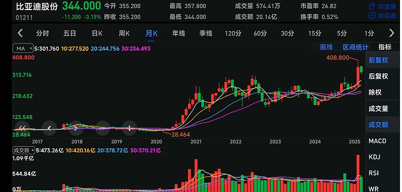 天弘永利债券近一年收益8.78%，历史持仓用户盈利比率达 99%，成焦点！