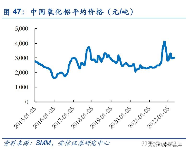 神火股份成交额创2021年9月10日以来新高
