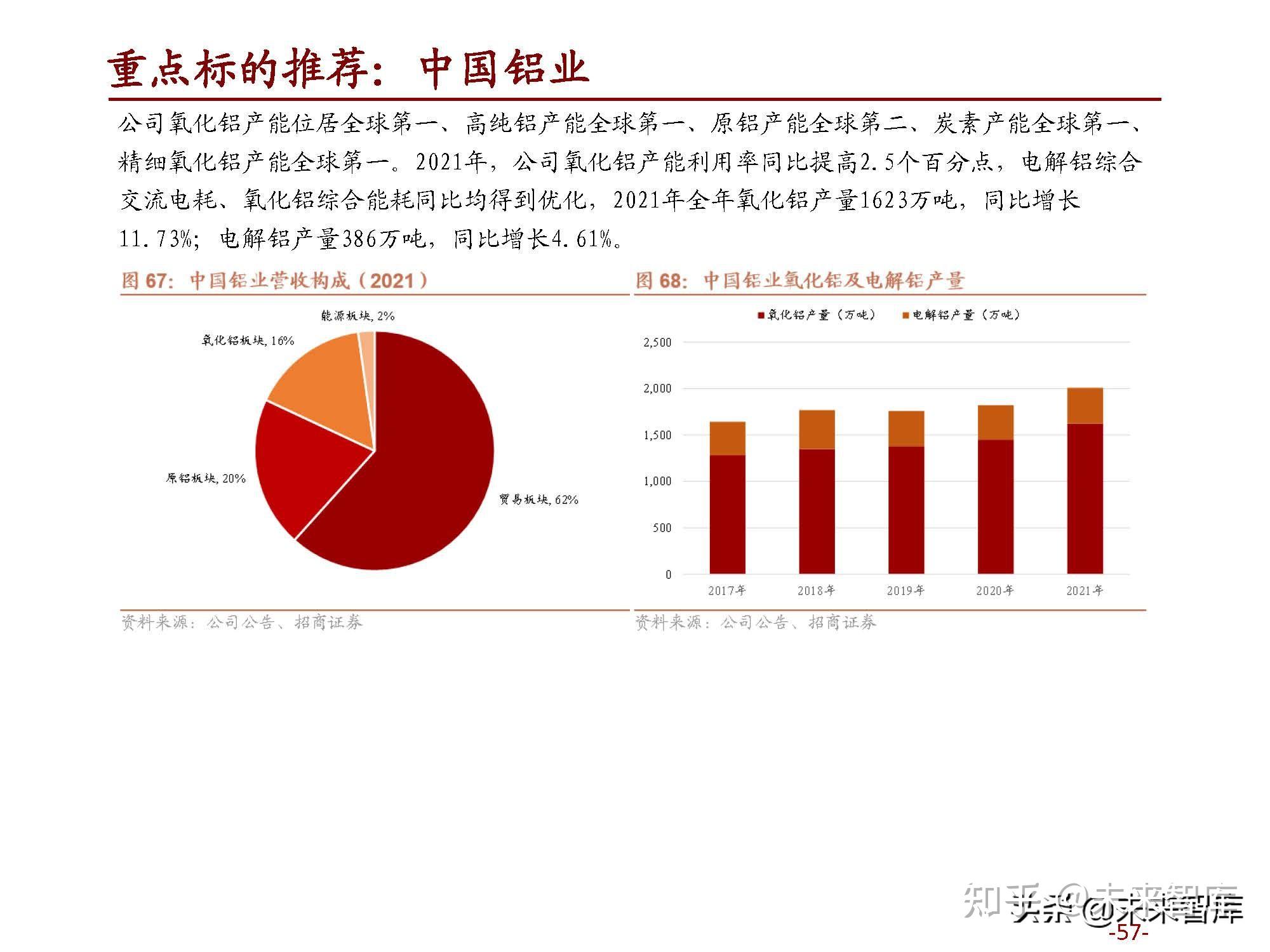 神火股份成交额创2021年9月10日以来新高