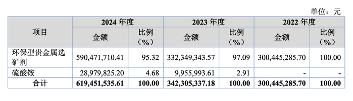 业绩合规双失守!宜人智科单季巨亏8.82亿元,宜享花遭监管约谈