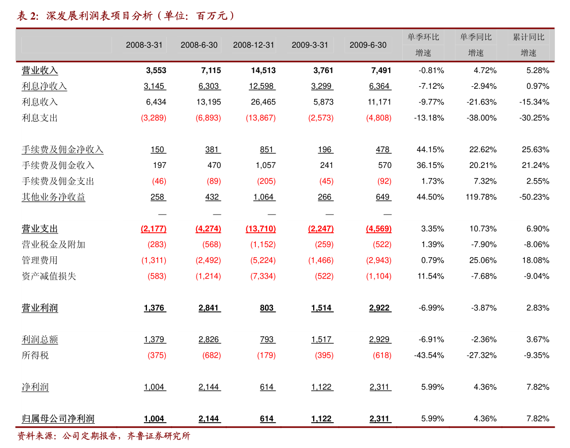 恒锋工具：关于提前赎回锋工转债暨即将停止转股的重要提示性公告