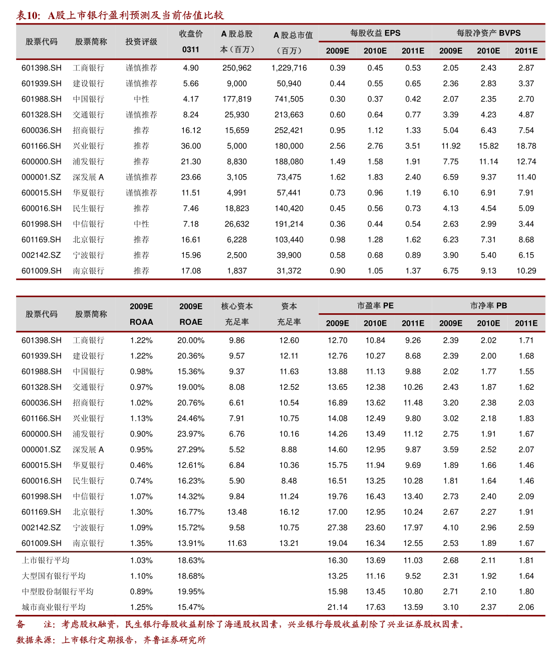 海优新材：关于实施“海优转债”赎回暨摘牌的第五次提示性公告