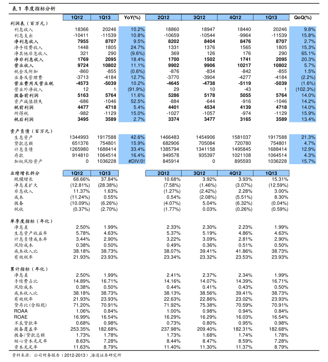 恒锋工具：关于提前赎回锋工转债暨即将停止转股的重要提示性公告