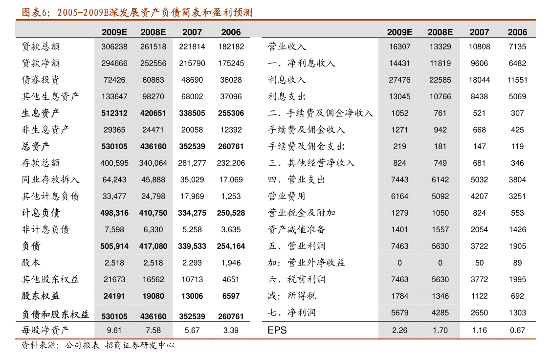 海优新材：关于实施“海优转债”赎回暨摘牌的第五次提示性公告