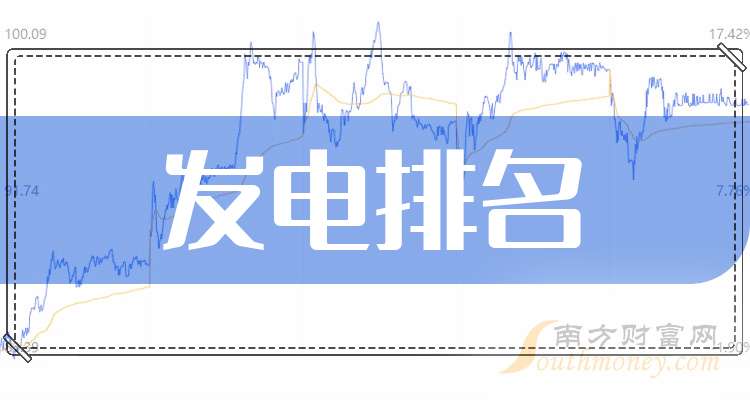 中国广核2025年净利润97.65亿元，拟10派0.86元