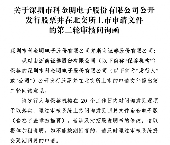 金戈新材北交所IPO：隐忧重重，上市之路荆棘满途